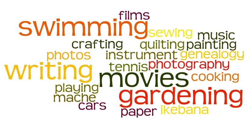 hobbies