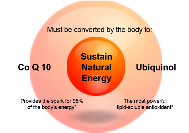 natural-energy-orb