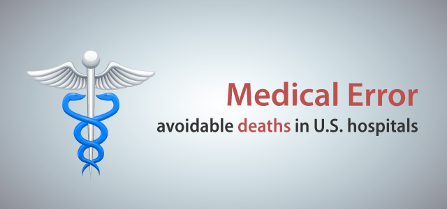 Medical Errors