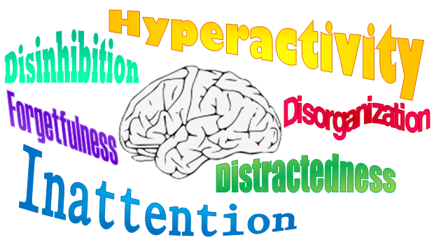 proposed_symptoms_of_adhd